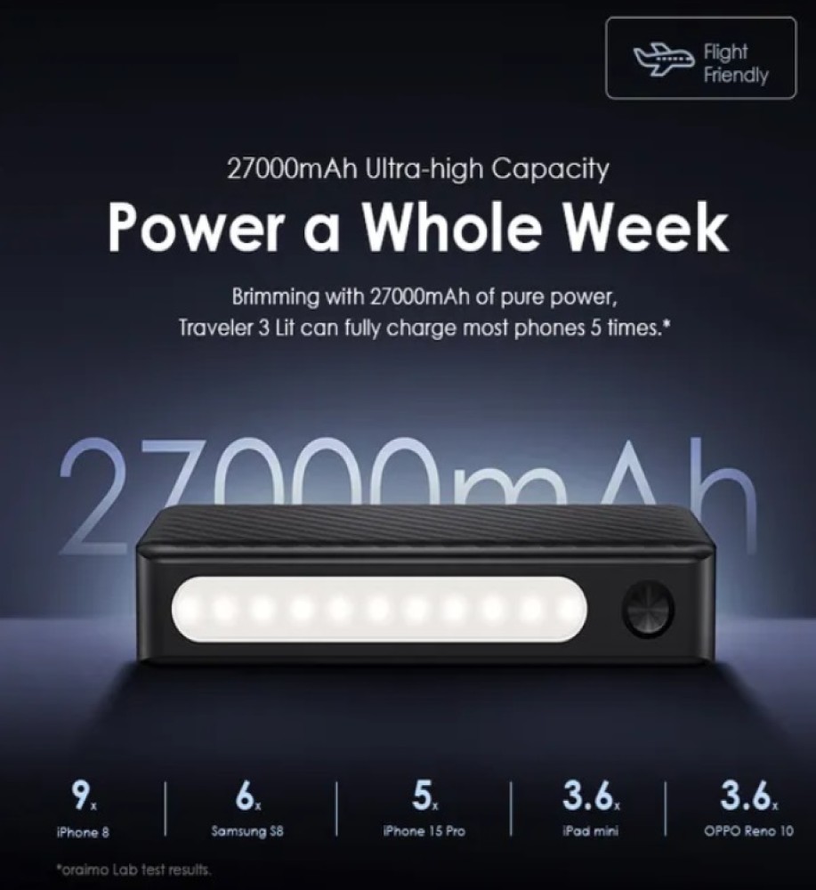  Oraimo Traveler 3 Lit OPB-1270 Power Bank 27,000mAh 15W 